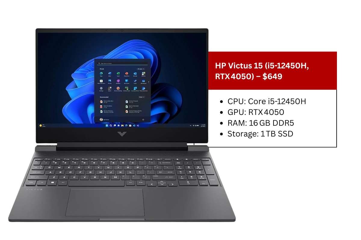 20 Best Gaming Laptops Under $700 in 2025 | The Enterprise World